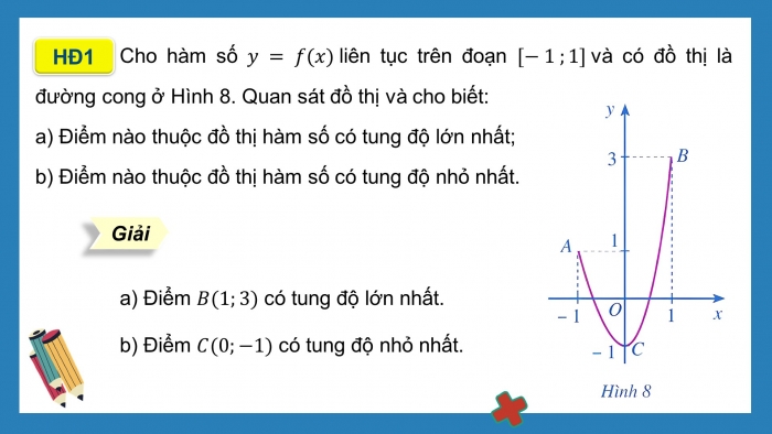 Giáo án và PPT đồng bộ Toán 12 cánh diều