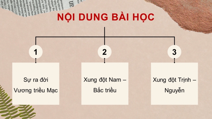 Giáo án và PPT đồng bộ Lịch sử 8 kết nối tri thức