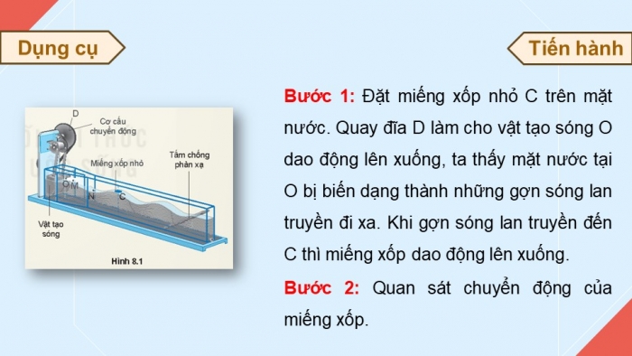 Giáo án và PPT đồng bộ Vật lí 11 kết nối tri thức