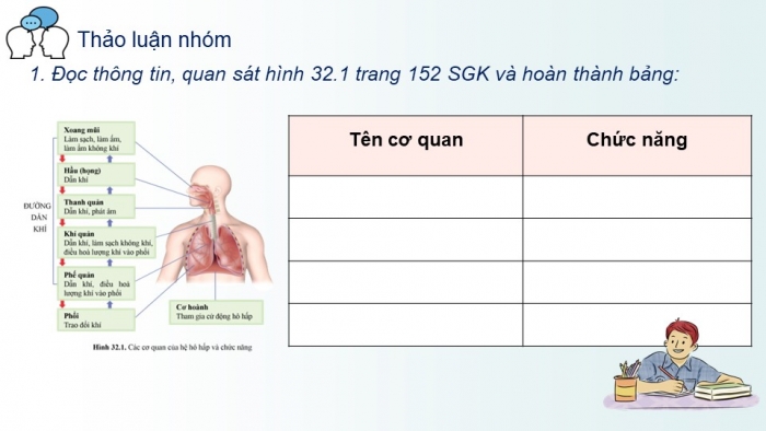 Giáo án và PPT đồng bộ Sinh học 8 cánh diều