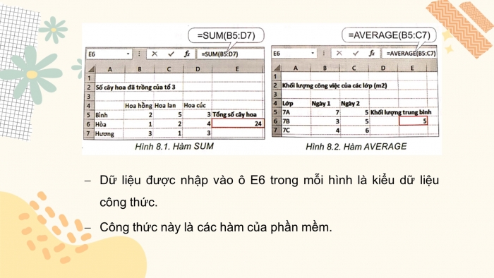 Giáo án và PPT đồng bộ Tin học 7 kết nối tri thức