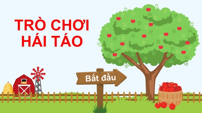 Giáo án điện tử Toán 5 kết nối Bài 5: Ôn tập các phép tính với phân số