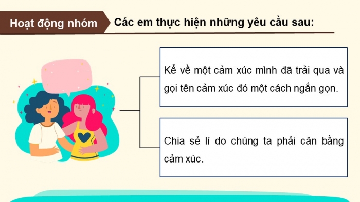 Giáo án điện tử Hoạt động trải nghiệm 5 kết nối Chủ đề Em lớn lên mỗi ngày - Tuần 3