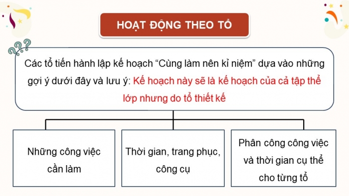 Giáo án điện tử Hoạt động trải nghiệm 5 kết nối Chủ đề Giữ gìn tình bạn - Tuần 8