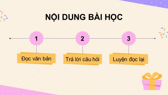 Giáo án điện tử Tiếng Việt 5 chân trời Bài 5: Quà sinh nhật