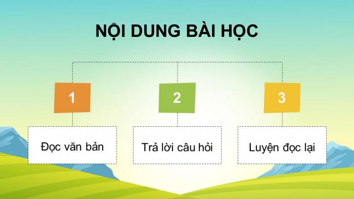 Giáo án điện tử Tiếng Việt 5 chân trời Bài 7: Bức tranh đồng quê