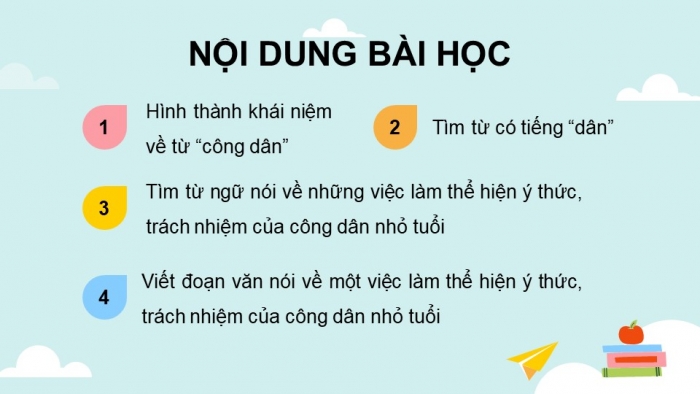 Giáo án điện tử Tiếng Việt 5 chân trời Bài 8: Mở rộng vốn từ Công dân