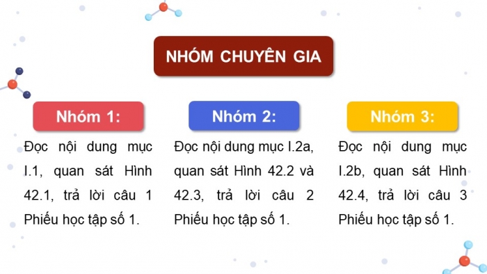 Giáo án và PPT đồng bộ Khoa học tự nhiên 9 kết nối tri thức