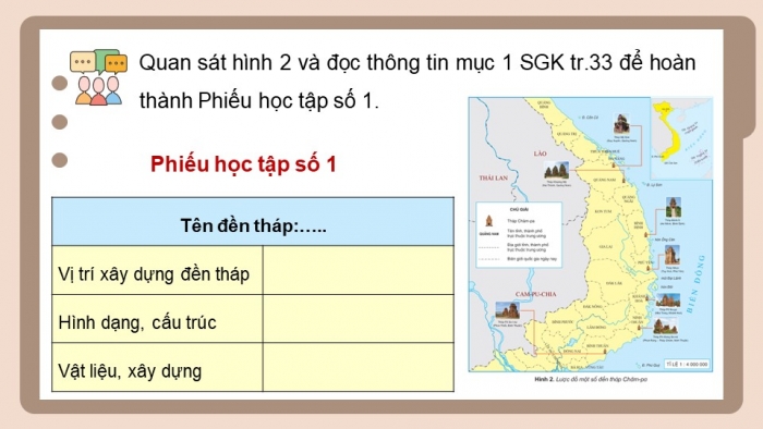 Giáo án điện tử Lịch sử và Địa lí 5 cánh diều Bài 7: Vương quốc Chăm-pa