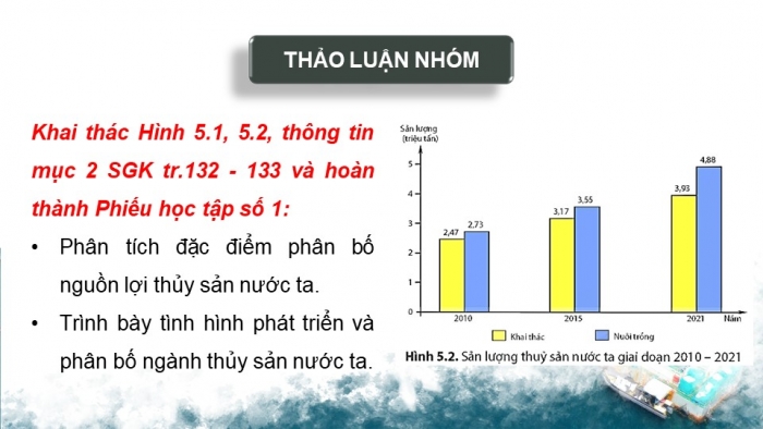 Giáo án điện tử Địa lí 9 kết nối Bài 5: Lâm nghiệp và thủy sản (bổ sung)