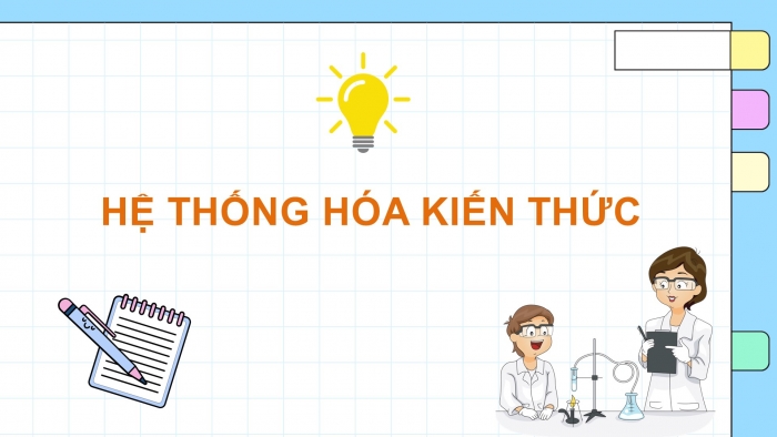 Giáo án điện tử Hoá học 12 kết nối Bài 3: Ôn tập chương 1