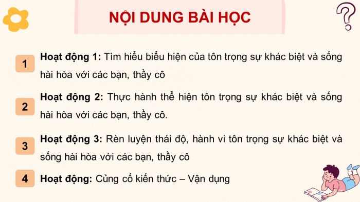 Giáo án điện tử Hoạt động trải nghiệm 9 Kết nối chủ đề 1 tuần 1