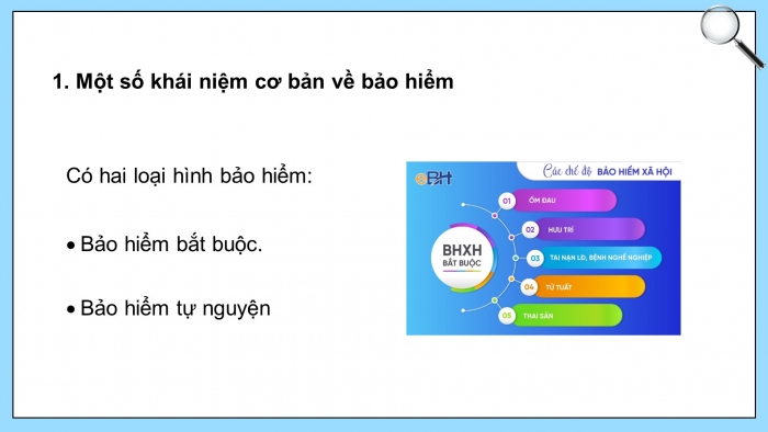 Giáo án điện tử Toán 9 cánh diều Hoạt động thực hành và trải nghiệm Chủ đề 1: Làm quen với bảo hiểm