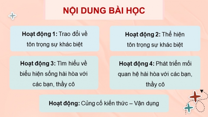 Giáo án điện tử Hoạt động trải nghiệm 9 cánh diều Chủ đề 1 - Hoạt động giáo dục 3: Tôn trọng sự khác biệt và sống hài hòa