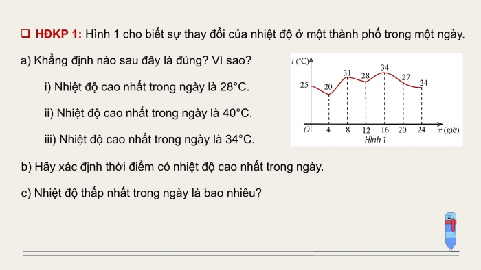 Giáo án điện tử Toán 12 chân trời Bài 2: Giá trị lớn nhất, giá trị nhỏ nhất của hàm số