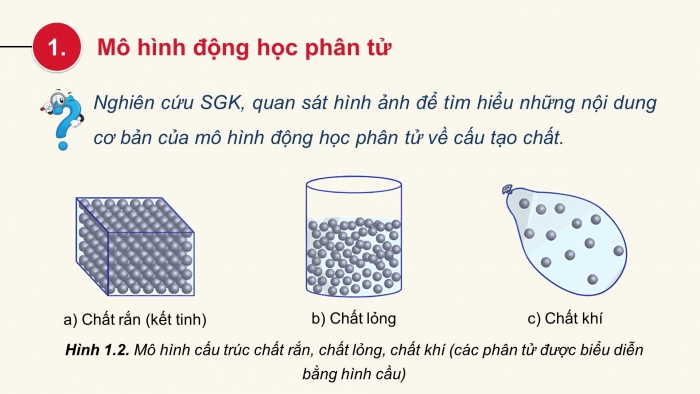 Giáo án điện tử Vật lí 12 cánh diều Bài 1: Sự chuyển thể của các chất