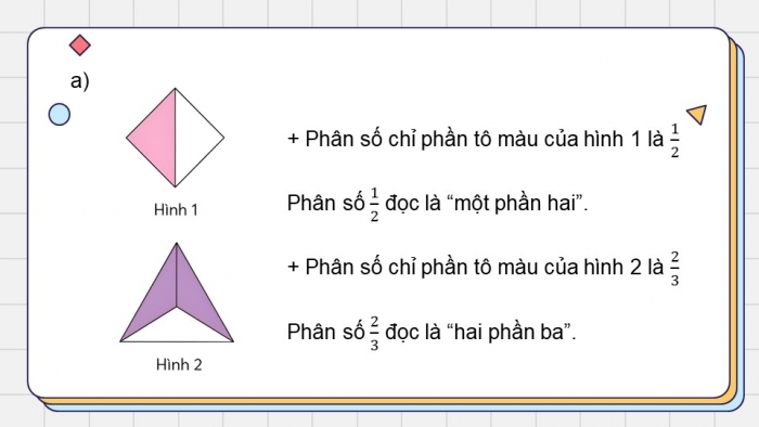 Giáo án điện tử Toán 5 chân trời Bài 2: Ôn tập phân số