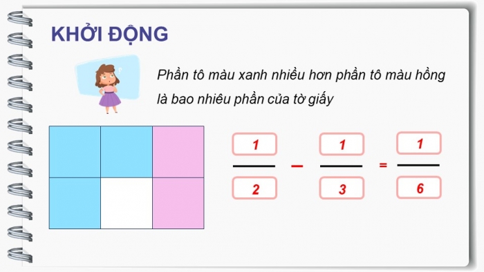 Giáo án điện tử Toán 5 chân trời Bài 3: Ôn tập và bổ sung các phép tính với phân số