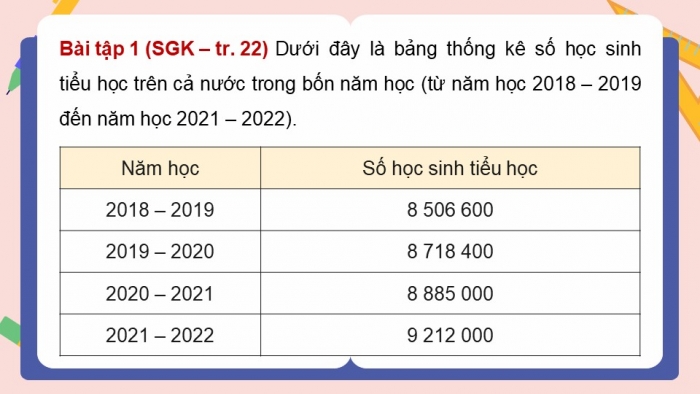 Giáo án điện tử Toán 5 chân trời Bài 7: Em làm được những gì?