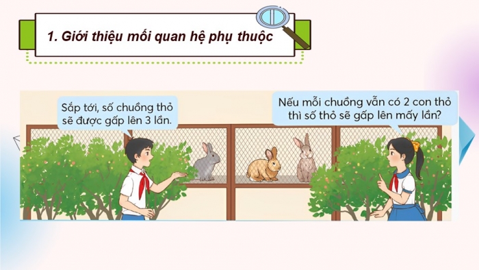 Giáo án điện tử Toán 5 chân trời Bài 8: Ôn tập và bổ sung bài toán liên quan đến rút về đơn vị