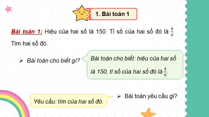 Giáo án điện tử Toán 5 chân trời Bài 11: Tìm hai số khi biết hiệu và tỉ số của hai số đó