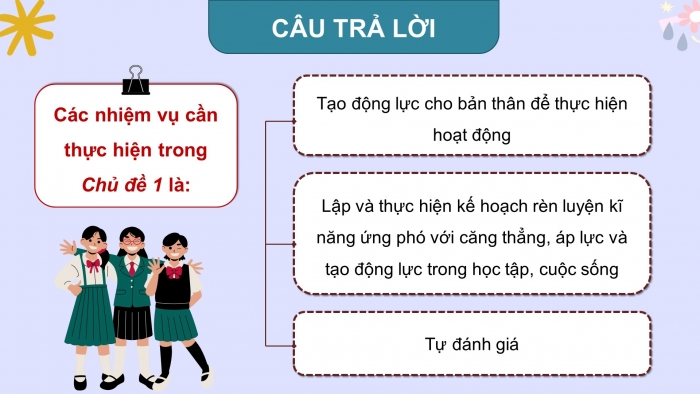 Giáo án và PPT đồng bộ Hoạt động trải nghiệm hướng nghiệp 9 chân trời sáng tạo Bản 1