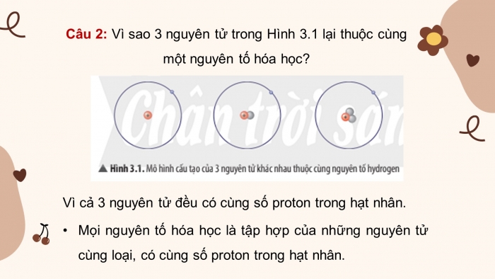 Giáo án và PPT đồng bộ Hoá học 7 chân trời sáng tạo