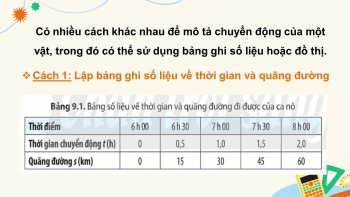 Giáo án và PPT đồng bộ Vật lí 7 chân trời sáng tạo