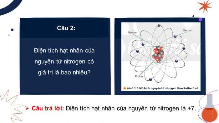 Giáo án và PPT đồng bộ Hoá học 10 chân trời sáng tạo