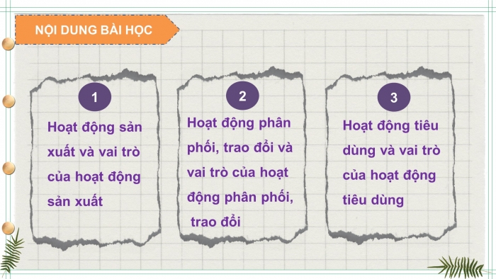 Giáo án và PPT đồng bộ Kinh tế pháp luật 10 cánh diều