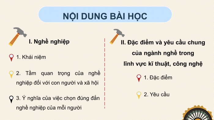 Giáo án và PPT đồng bộ Công nghệ 9 Định hướng nghề nghiệp Cánh diều