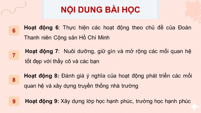 Giáo án và PPT đồng bộ Hoạt động trải nghiệm hướng nghiệp 12 cánh diều