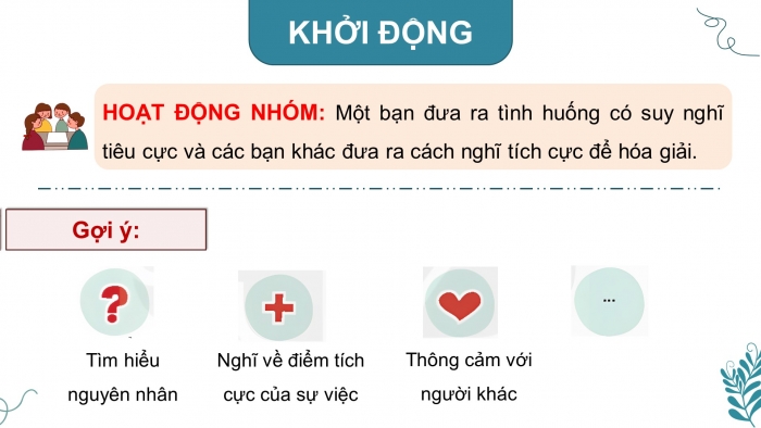 Giáo án và PPT đồng bộ Hoạt động trải nghiệm 4 kết nối tri thức