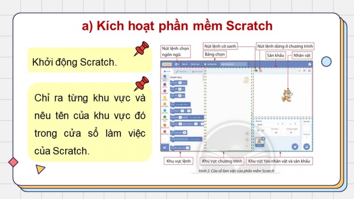 Giáo án và PPT đồng bộ Tin học 4 chân trời sáng tạo