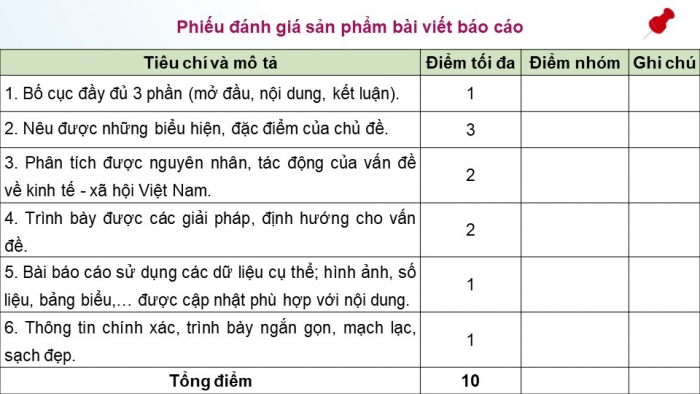 Giáo án điện tử Địa lí 12 kết nối Bài 9: Thực hành Viết báo cáo về một chủ đề dân cư ở Việt Nam