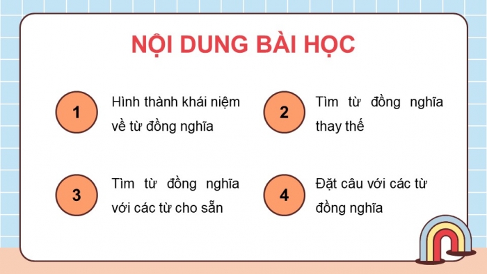 Giáo án điện tử Tiếng Việt 5 chân trời Bài 1: Từ đồng nghĩa