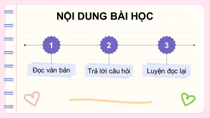 Giáo án điện tử Tiếng Việt 5 chân trời Bài 1: Trạng nguyên nhỏ tuổi