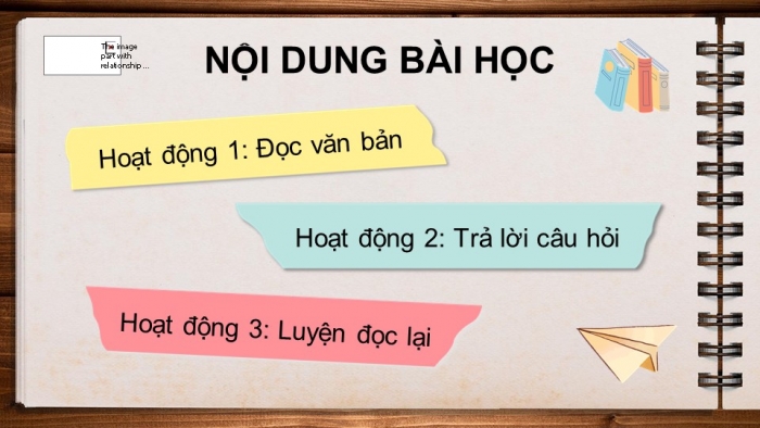 Giáo án điện tử Tiếng Việt 5 chân trời Bài 2: Thư gửi các học sinh