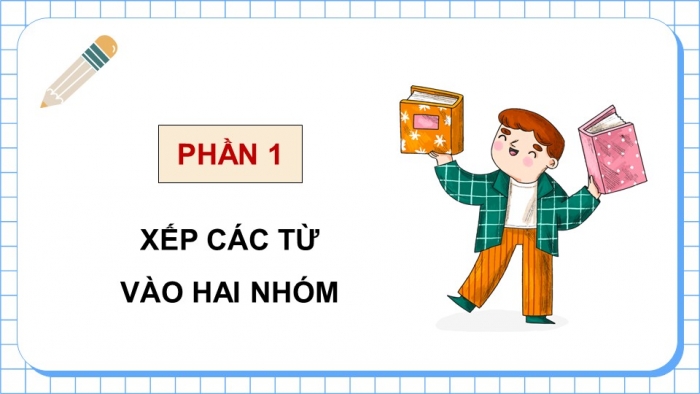 Giáo án điện tử Tiếng Việt 5 chân trời Bài 7: Luyện tập sử dụng từ điển