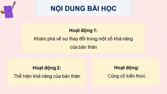 Giáo án điện tử Hoạt động trải nghiệm 5 chân trời bản 2 Chủ đề 1 Tuần 2