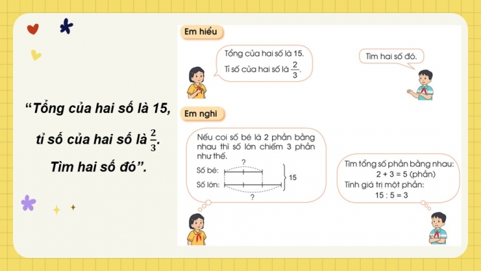 Giáo án điện tử Toán 5 cánh diều Bài 7: Tìm hai số khi biết tổng và tỉ số của hai số đó