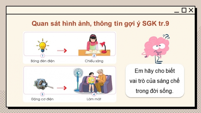 Giáo án điện tử Công nghệ 5 cánh diều Bài 2: Sáng chế công nghệ