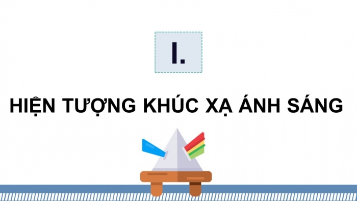 Giáo án điện tử KHTN 9 chân trời - Phân môn Vật lí Bài 4: Khúc xạ ánh sáng