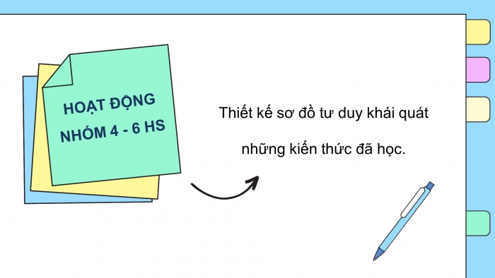 Giáo án điện tử KHTN 9 chân trời - Phân môn Vật lí Bài Ôn tập chủ đề 1