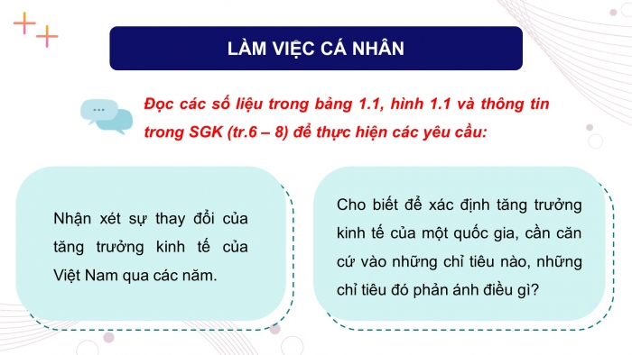 Giáo án điện tử Kinh tế pháp luật 12 chân trời Bài 1: Tăng trưởng kinh tế và phát triển kinh tế