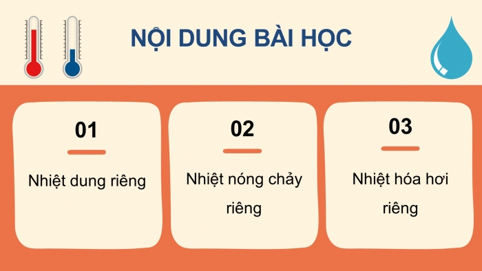 Giáo án điện tử Vật lí 12 cánh diều Bài 4: Nhiệt dung riêng, nhiệt nóng chảy riêng, nhiệt hóa hơi riêng