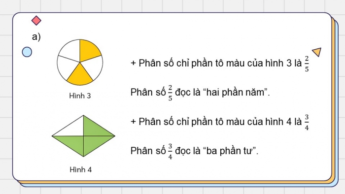 Giáo án điện tử Toán 5 chân trời Bài 2: Ôn tập phân số