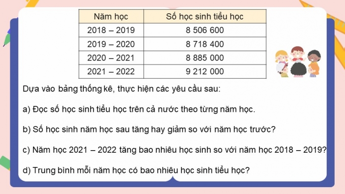 Giáo án điện tử Toán 5 chân trời Bài 7: Em làm được những gì?