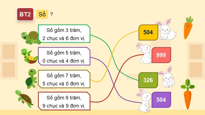 Giáo án và PPT đồng bộ Toán 3 kết nối tri thức