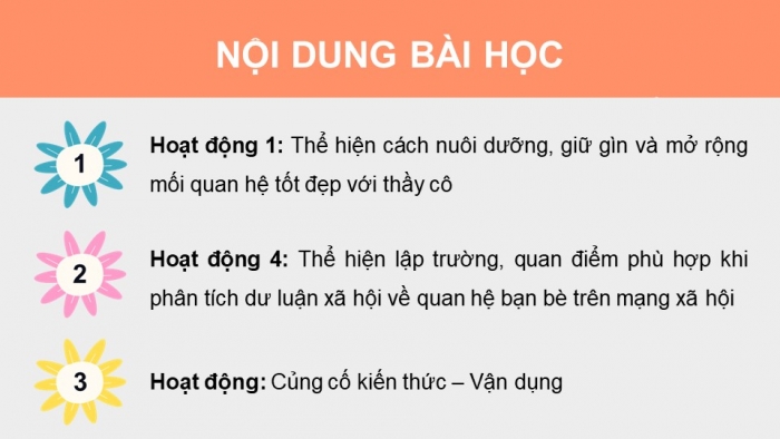 Giáo án điện tử hoạt động trải nghiệm 12 kết nối tri thức chủ đề 1 tuần 2